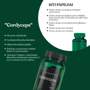 kordicepso energijai nauda